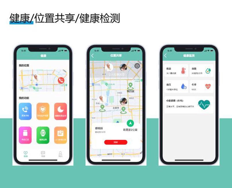 体检机构系统